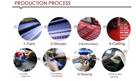 Image result for How to Make Embroidered Keychains