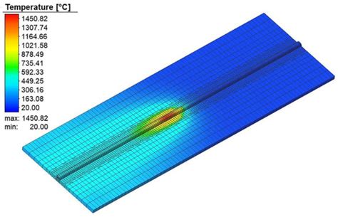Multi-Objective Welding-Parameter Optimization Using Overlaid Contour ...