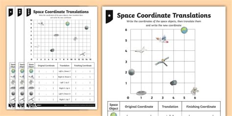 Coordinate Translations Differentiated Maths Worksheet