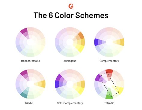 Image result for 6 Basic Color Schemes
