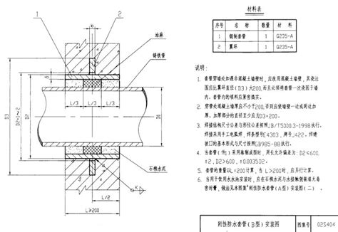 Image result for Computer Science Coding Projects