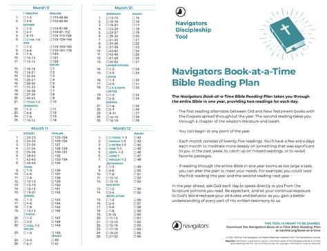 Scripture Reading Plans 的图像结果