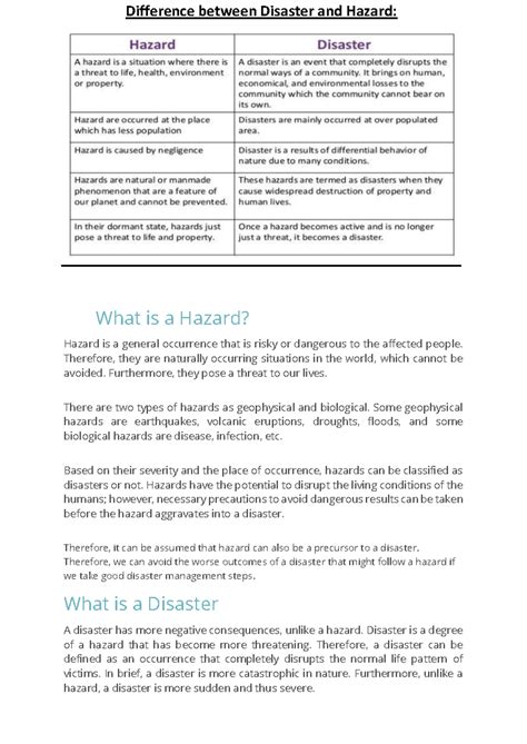 Understanding Hazards vs. Disasters: Key Differences Explained - Studocu