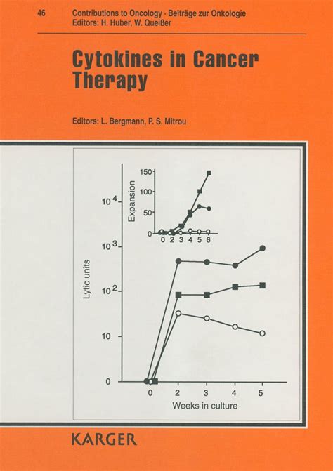 Buy Cytokines in Cancer Therapy: 2nd International Cytokine Symposium ...