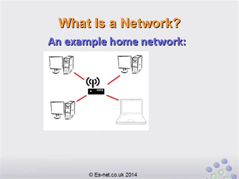 Image result for Internet Network Definitions
