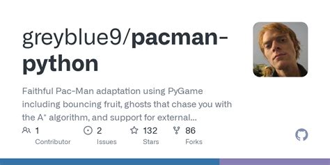 Image result for Pacman a Star Algorithm Python Code