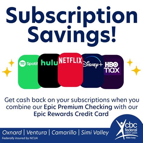 Stephan Longo on LinkedIn: #promo #creditunion #cbccreditunion #digital ...