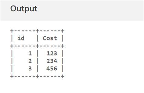 SQL Server Insert Multiple Rows 的图像结果