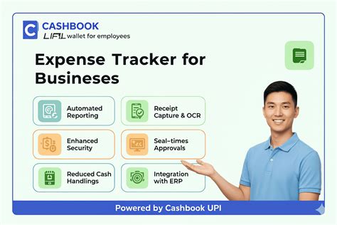 Expense Tracker 2025: Why Indian Businesses Are Ditching Spreadsheets ...