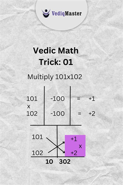 Image result for Math Hinde 9 Tricks