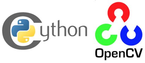 Image result for Python Library Popular