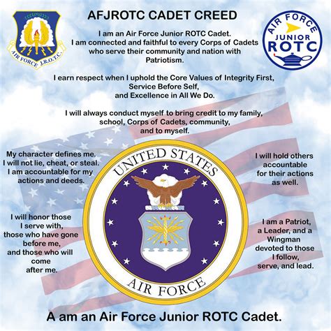 Home › ROTC Fabric, Air Force Junior ROTC Cadet Creed Panel 2186