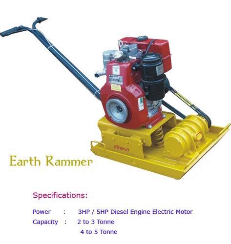 Earth Rammer - Earth Rammer Machine Manufacturer from Coimbatore