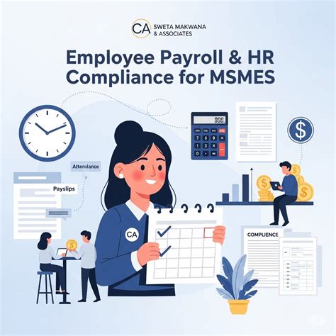 MSME Payroll HR Compliance - A Comprehensive Guide - cashweta