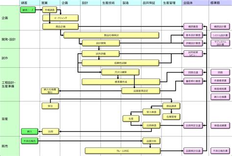 Image result for JSON File Vector Graphic
