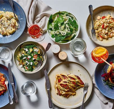 Local Connections 的图像结果