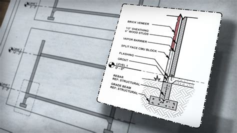 Image result for Revit Create Detail Component