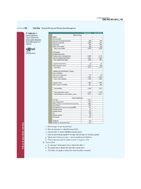 Financial Statement Analysis Example 的图像结果
