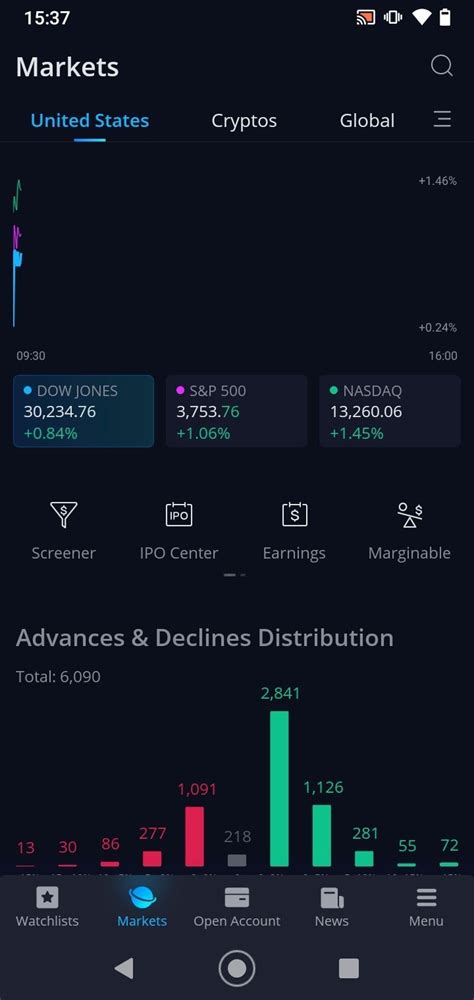 Image result for Webull Android Tablet