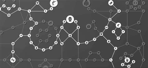 Image result for Best Commando Skill Tree