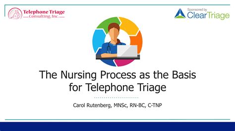 The Nursing Process as the Basis for Telephone Triage - ClearTriage