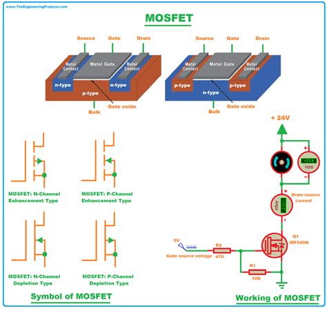 MOSFET and 2N2222 的图像结果