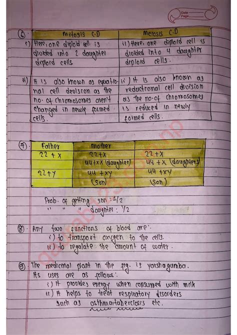 Science Model for Class 10 的图像结果