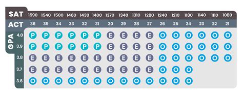Uvu Academic Calendar 2024 2025 A Comprehensive Guide For Students ...