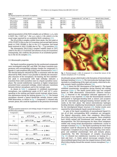 Synthesis, characterization and liquid crystalline properties of novel ...