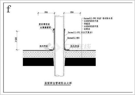 住宅防水施工规范,住宅防水验收规范,住宅项目规范2020防水(第10页)_大山谷图库