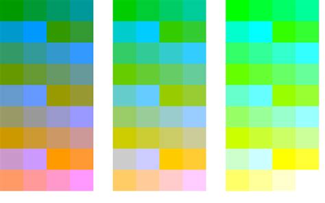 Image result for RGB Color Code