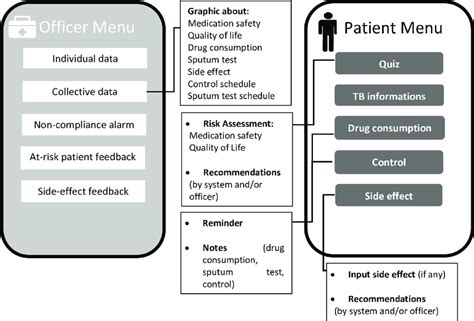 Application in Computing 的图像结果