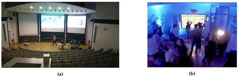 Using an Interactive Lattice Boltzmann Solver in Fluid Mechanics ...