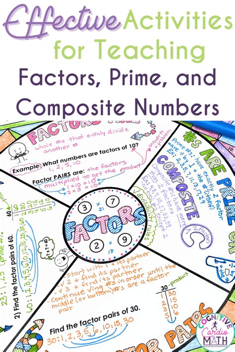 Image result for Math Ladder Method