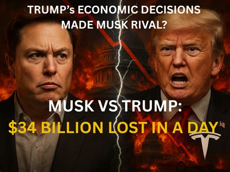Musk vs Trump: $277 Mn Lost? Tesla Chief’s One-Day $35 Mn Hit Explained