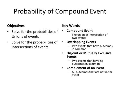 Compound Event Math 的图像结果