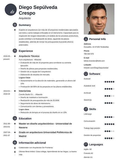 Ejemplo De Curriculum Basico - Curriculum Vitae: Plantillas Curriculums ...