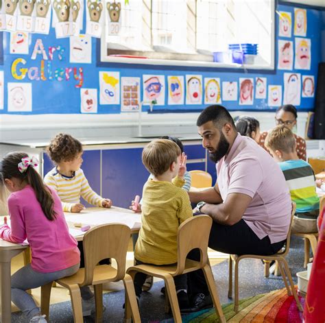 Finding The Best Kindergarten | Children's Learning Adventure