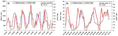 Soil Moisture for Hydrological Applications: Open Questions and New ...