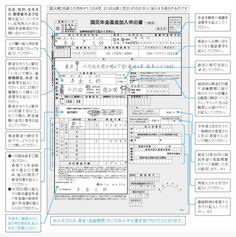 Image Video Icdv に対する画像結果