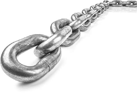 Image result for Chain Strength Chart