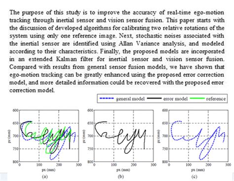 Hand-Writing Motion Tracking with Vision-Inertial Sensor Fusion ...