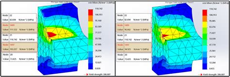 SolidWorks 2020 Simulation Z Deflection 的图像结果