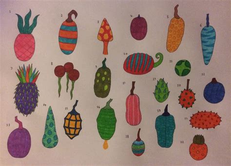 Image result for Alien Fruit Machine