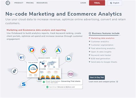 13 PPC Tools & Software to Help Your Ad Campaigns Crush It - Blog
