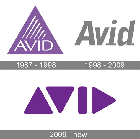 Avid Technology Logo 的图像结果