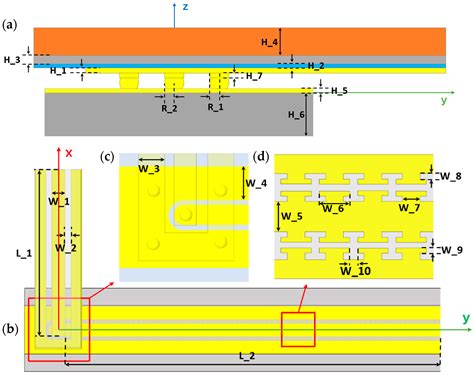 Design of High-Speed Thin-Film Lithium Niobate Modulator Utilizing Flip ...