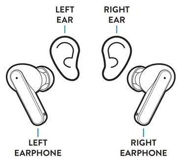 Onn model on sale onb18aa006 manual