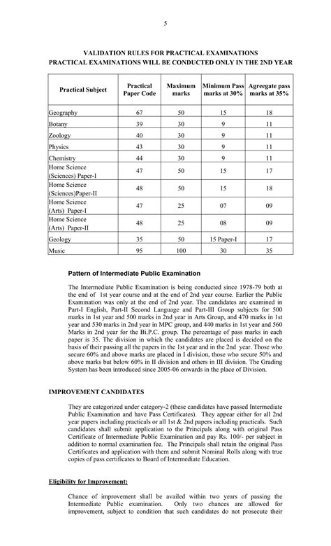 Intermediate college sanction Norms | PDF
