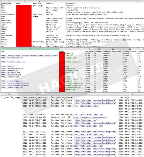 Twitter Data Misuse 的图像结果